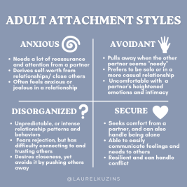 Adult Attachment Styles – The Liberation Institute